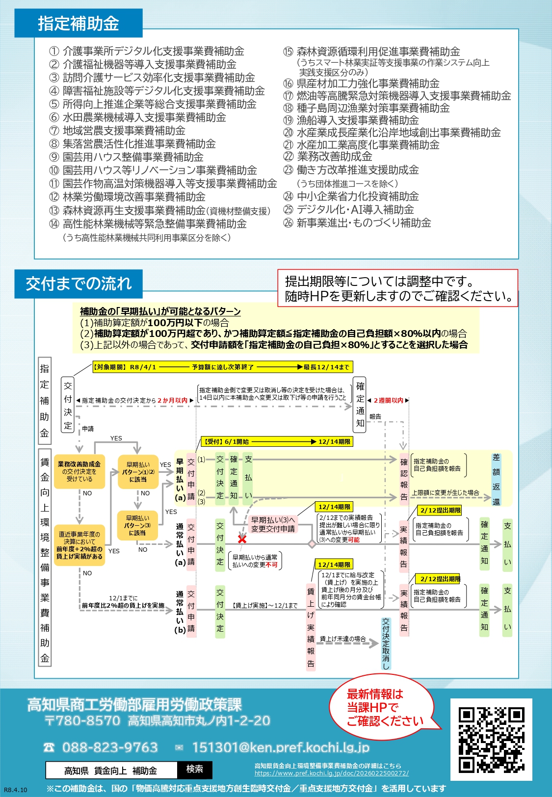 チラシ縮小版（裏）
