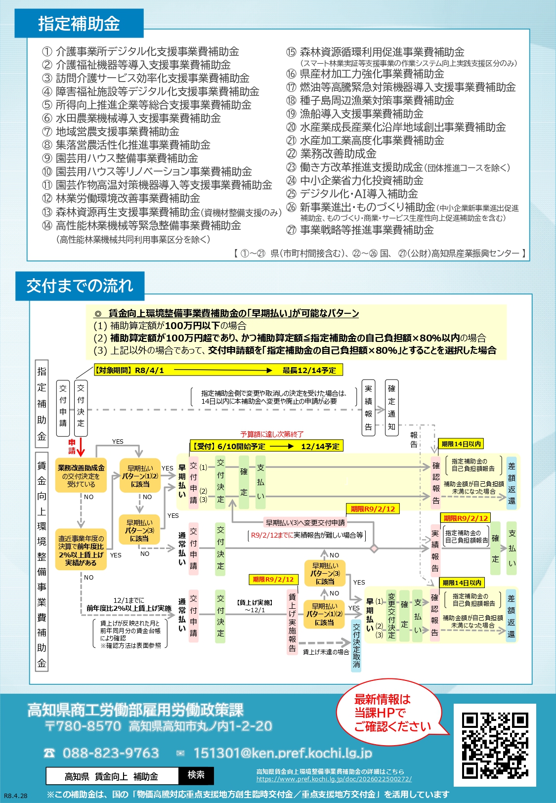 チラシ縮小版(裏) チラシ縮小版(裏)