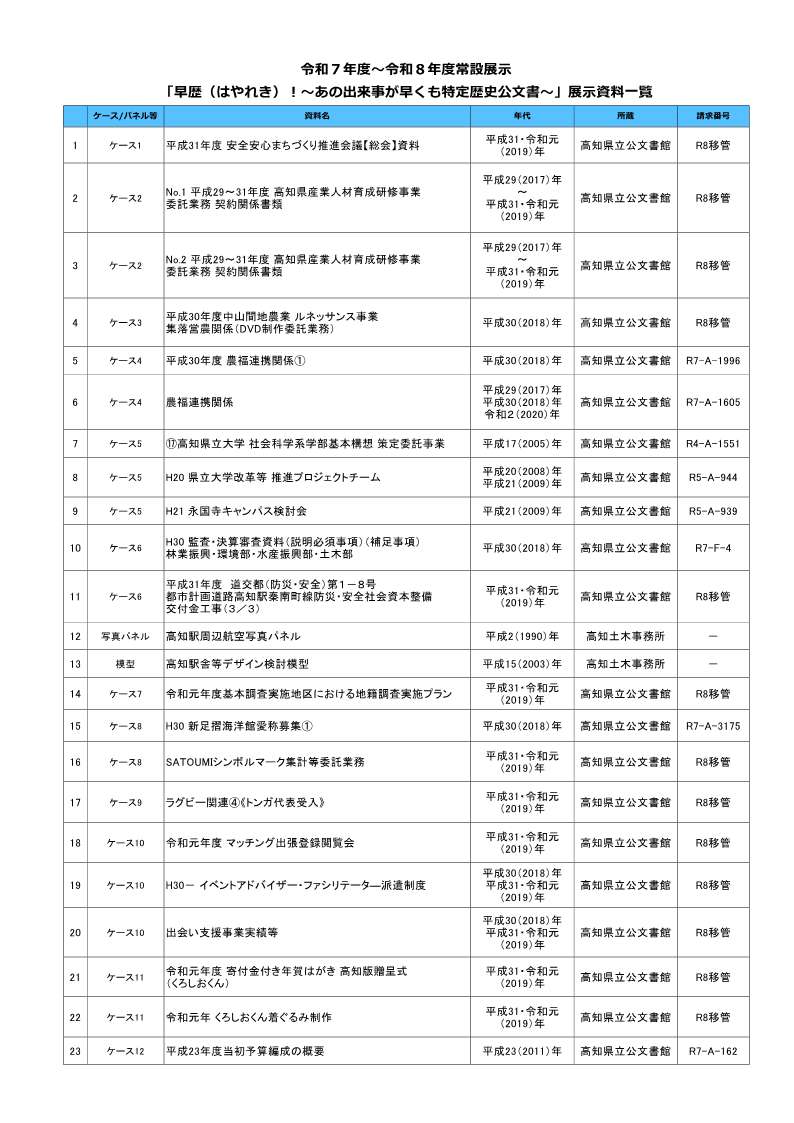展示資料一覧_1