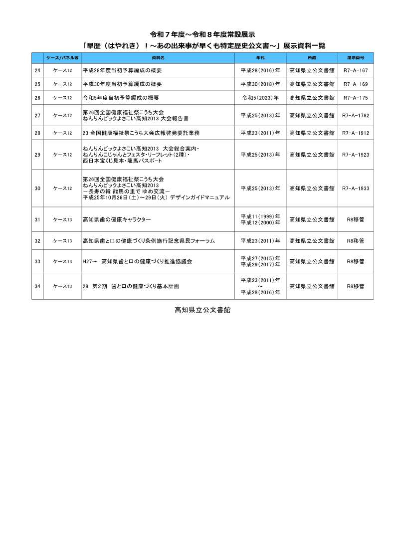 展示資料一覧_2