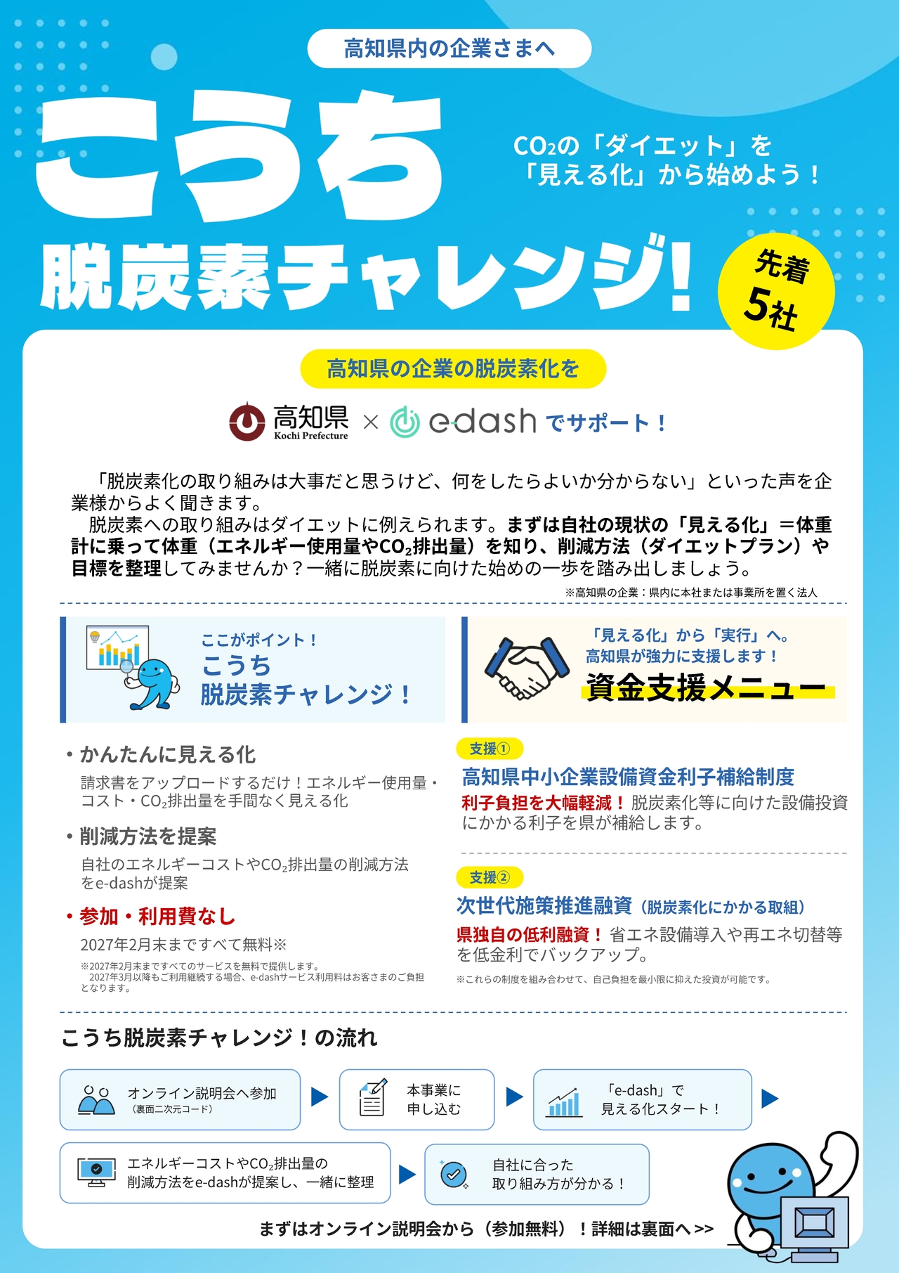 チラシ(表) チラシ(表)