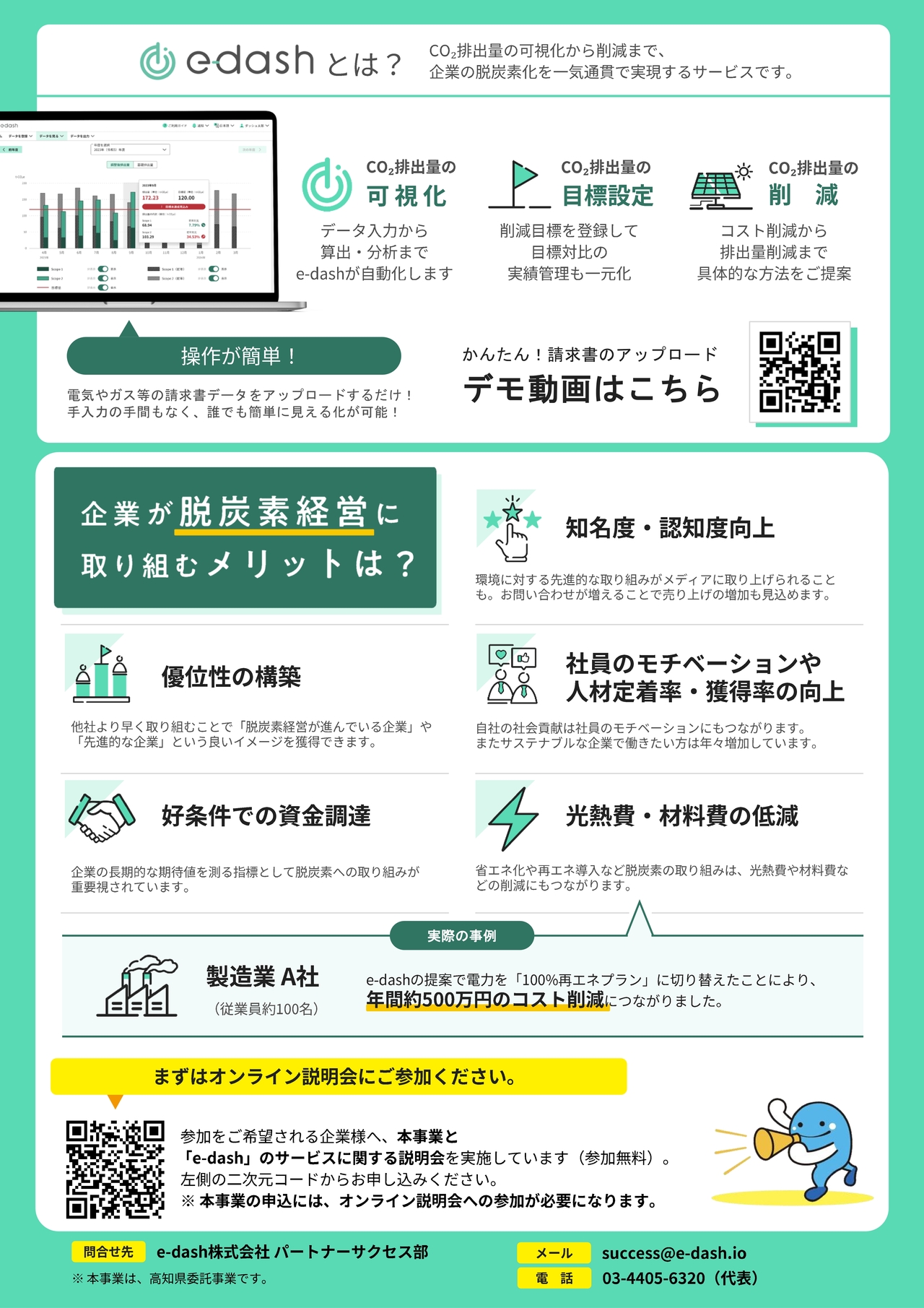 チラシ(裏) チラシ(裏)