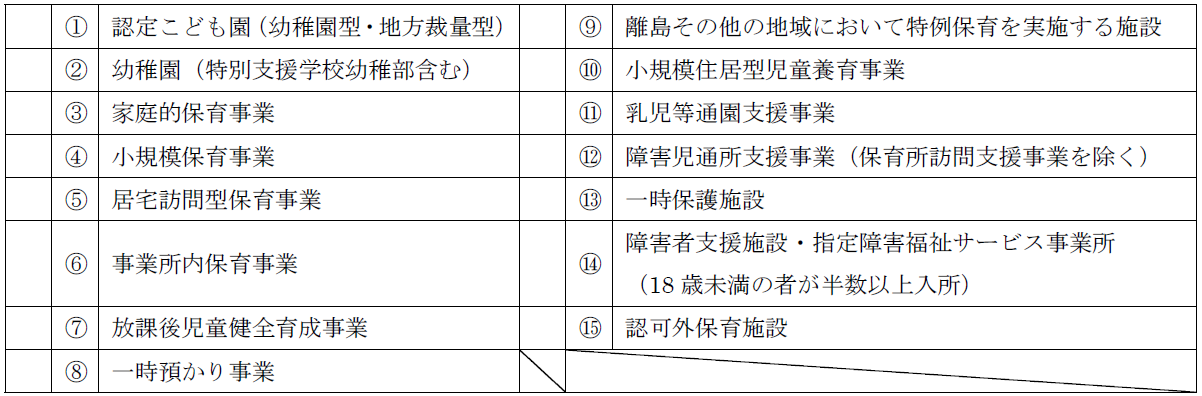 児童福祉施設以外