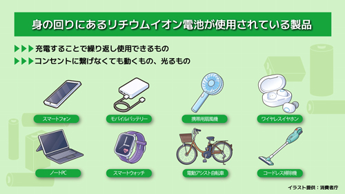 身の回りにある使用製品（環境省HP）