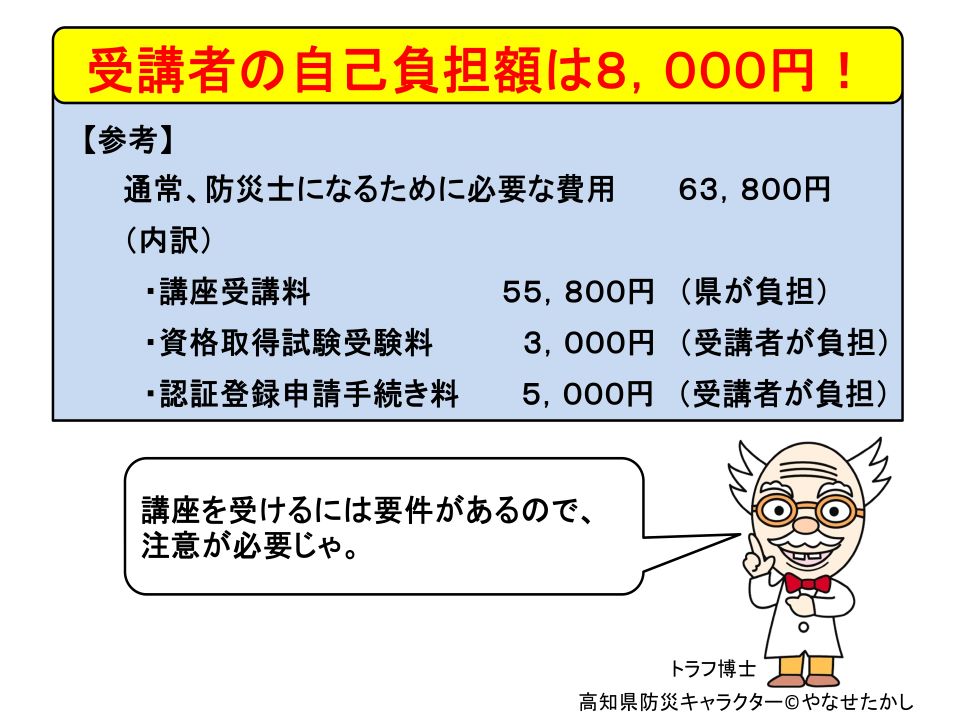 自己負担額