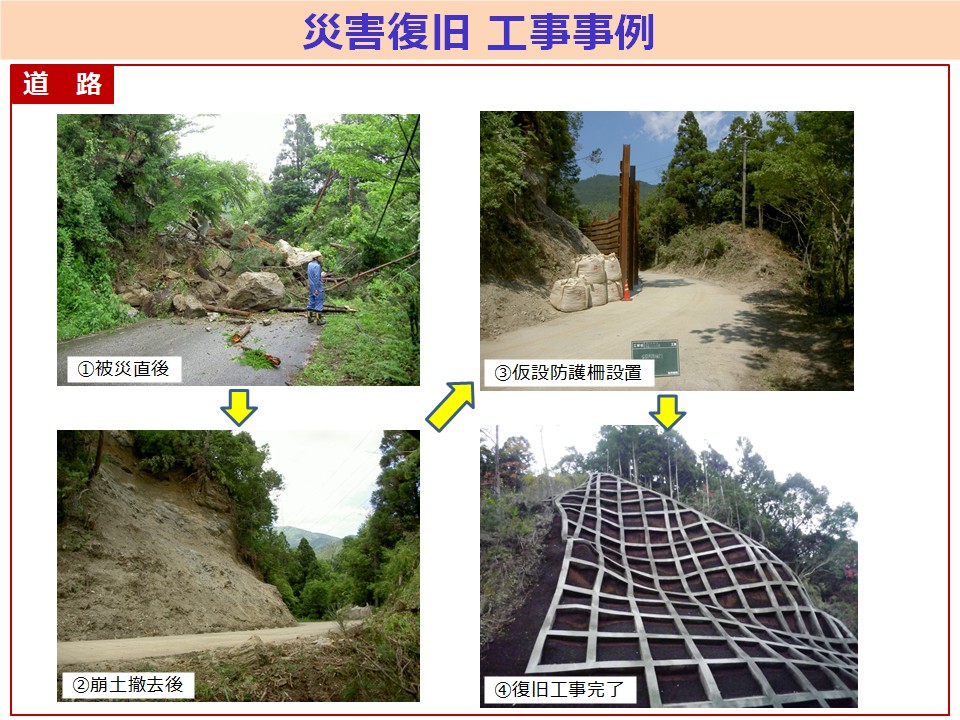 saigaihukkyuu2 復旧資料2