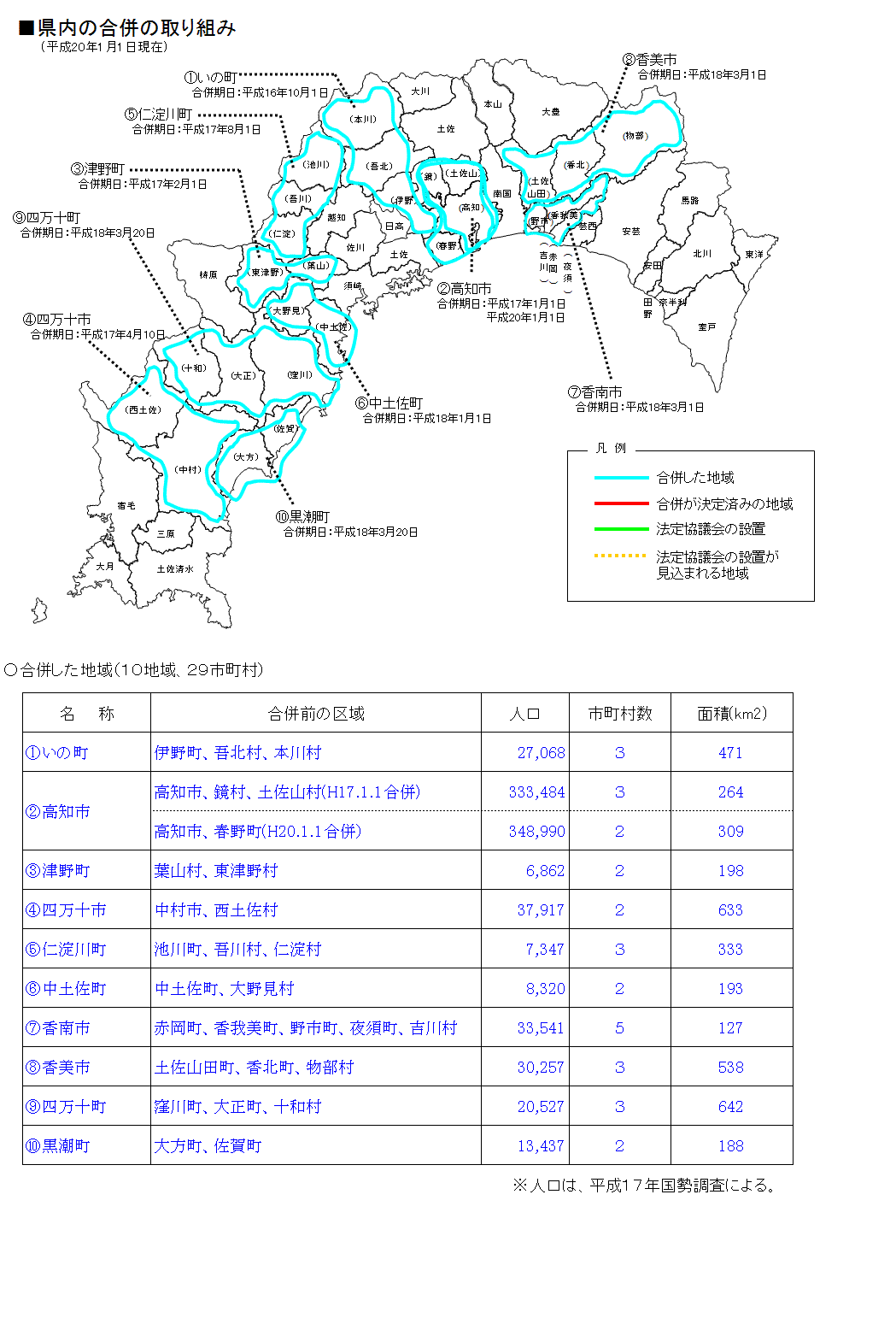 2009110600313_www_pref_kochi_lg_jp_uploaded_image_7874.gif