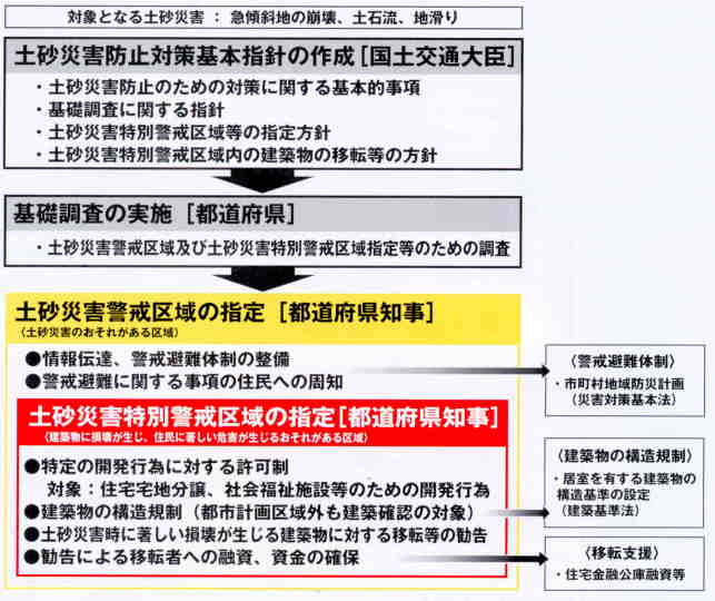 2009032800433_www_pref_kochi_lg_jp_uploaded_image_4289.jpg