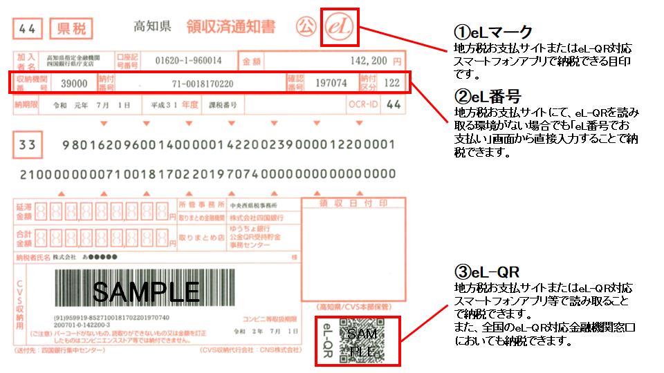 高知県税領収済通知書