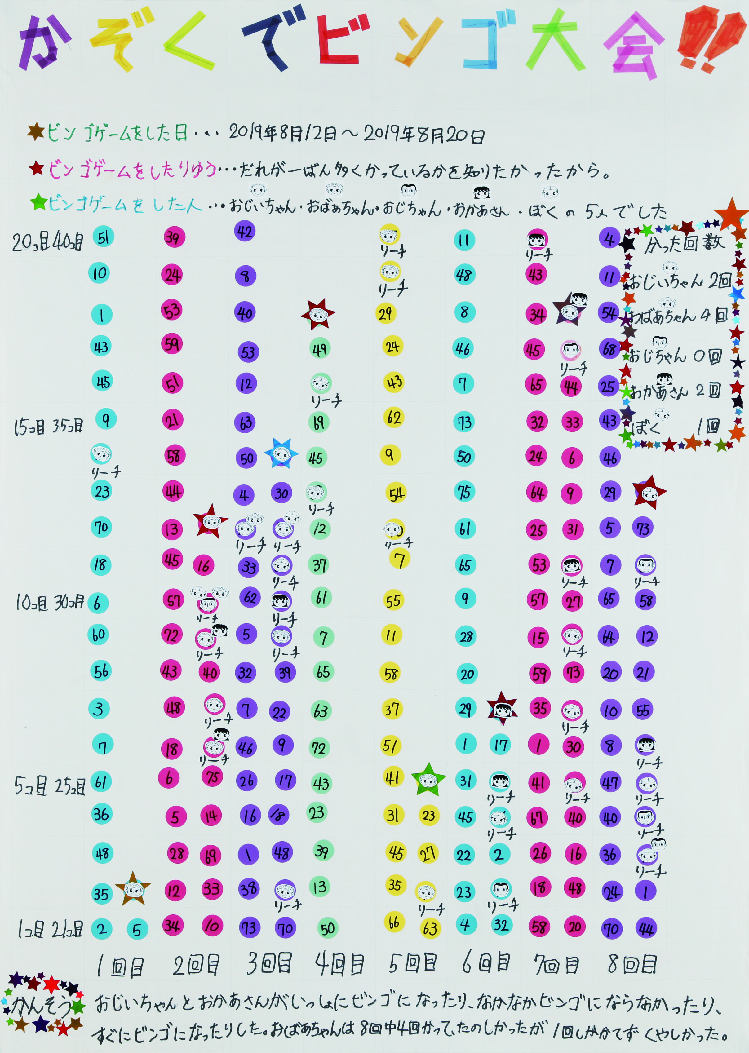 高知小2年_岡崎倫太郎