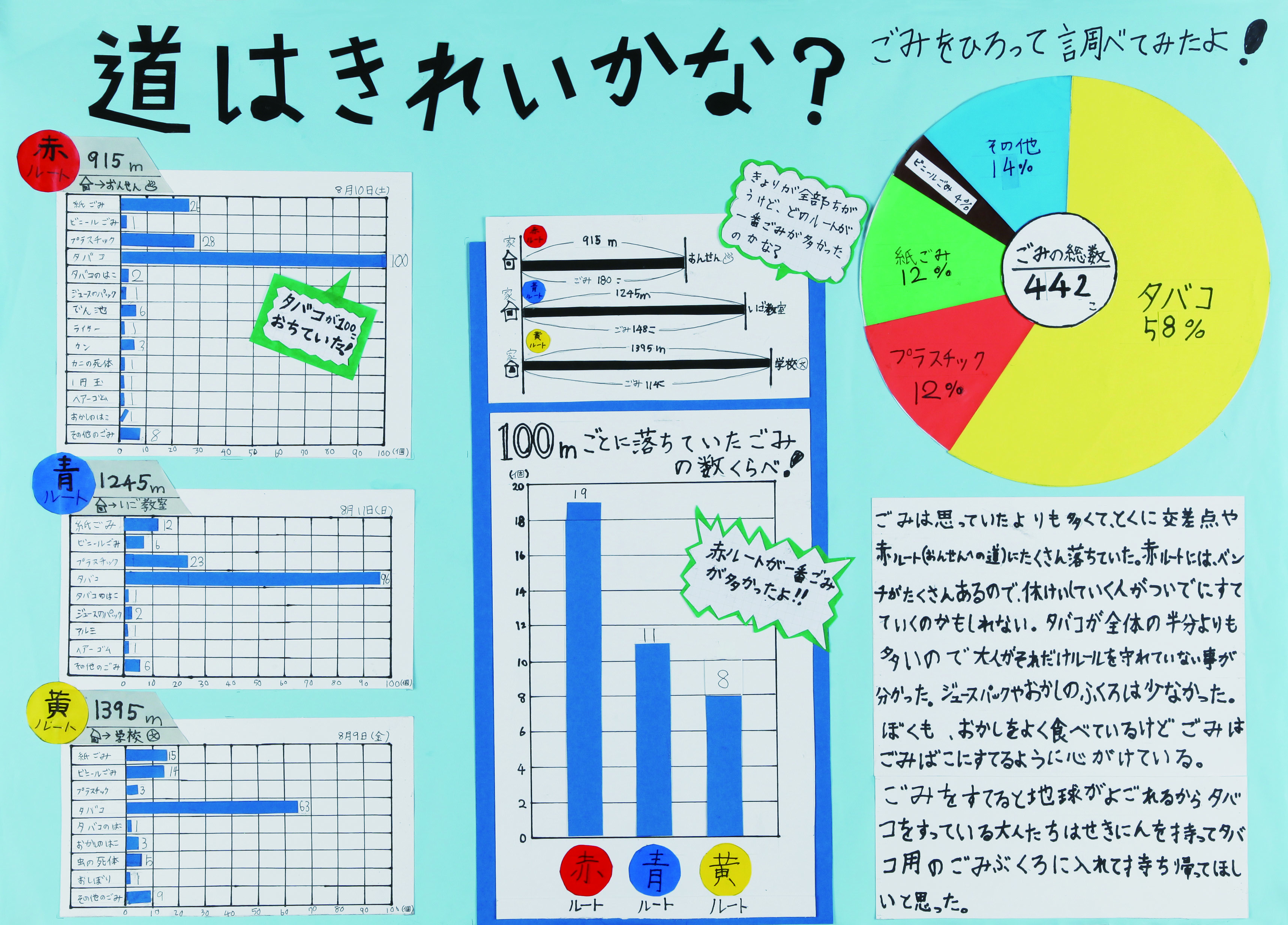 はりまや橋小3年_岡村尚多郎