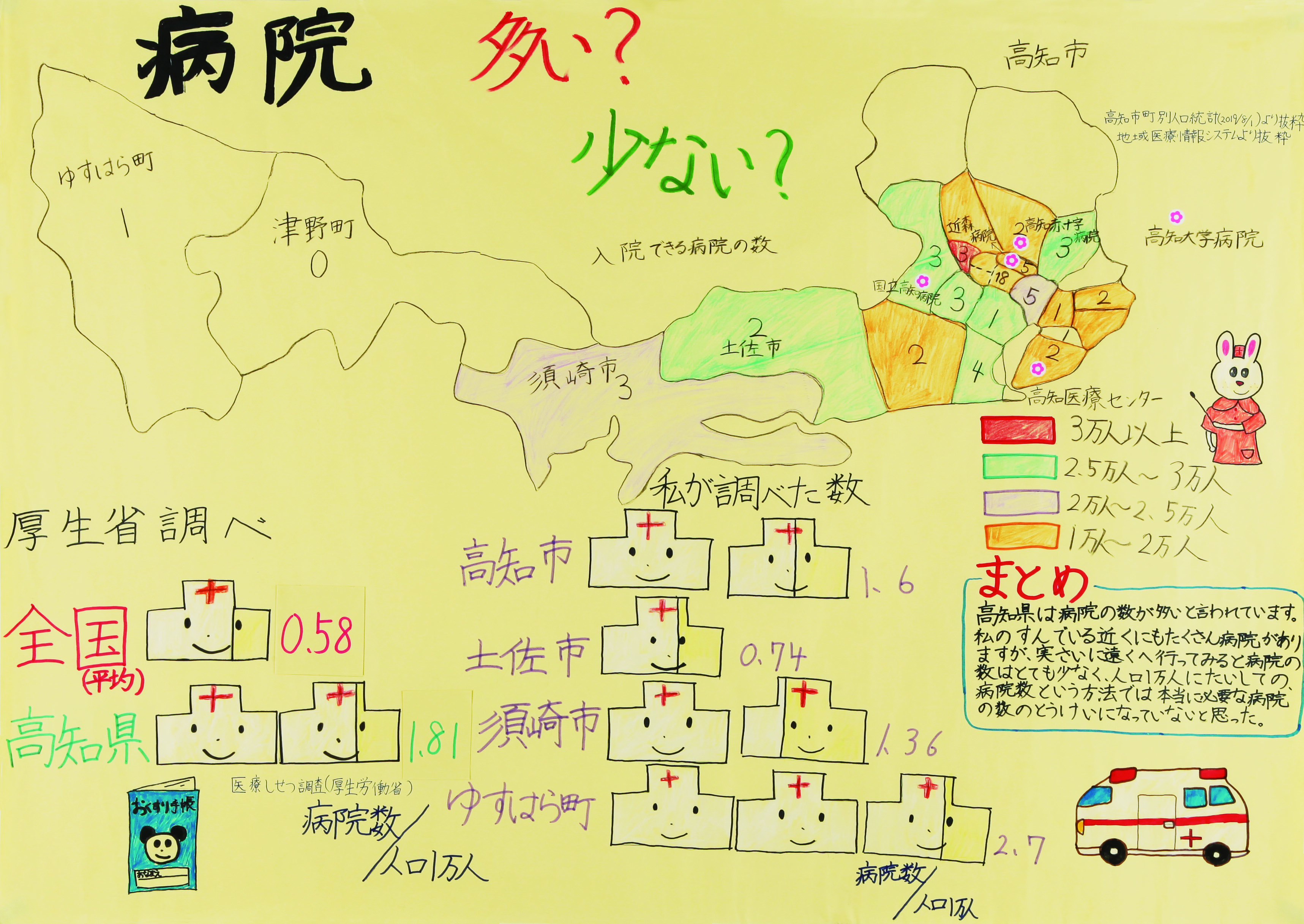 高知小4年_半田花凜