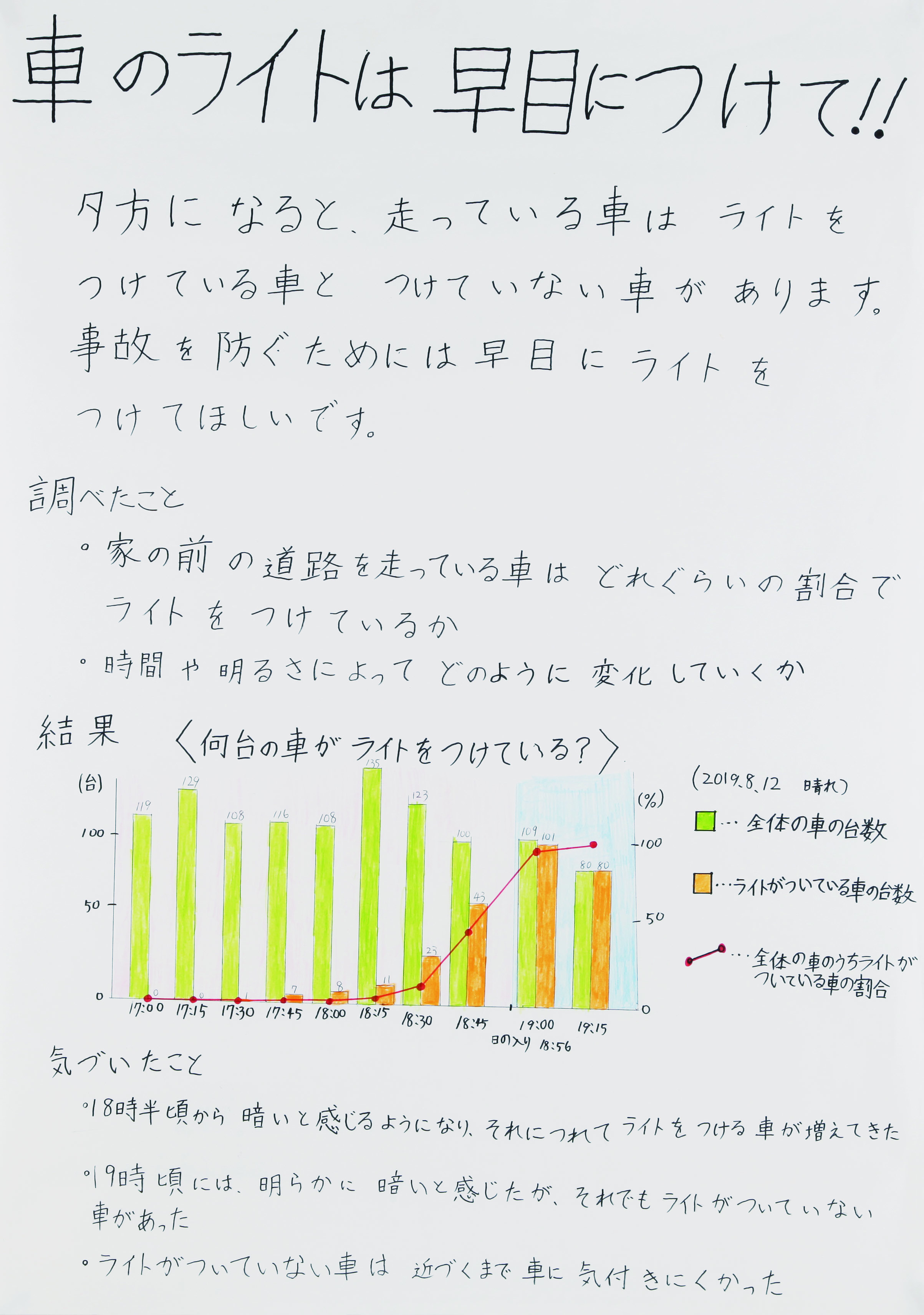 高知小4年_上田涼