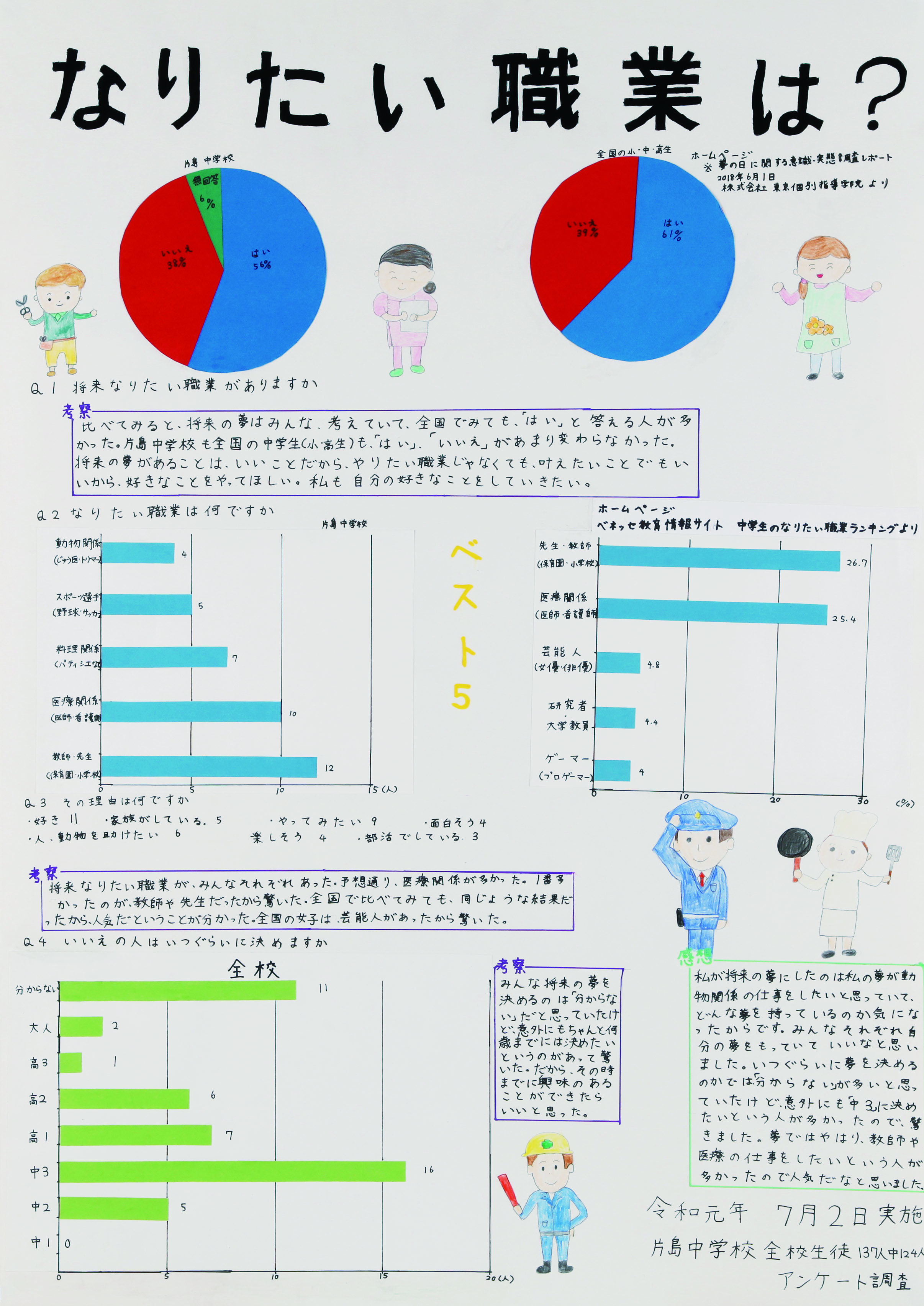 片島中？年_出張茉菜