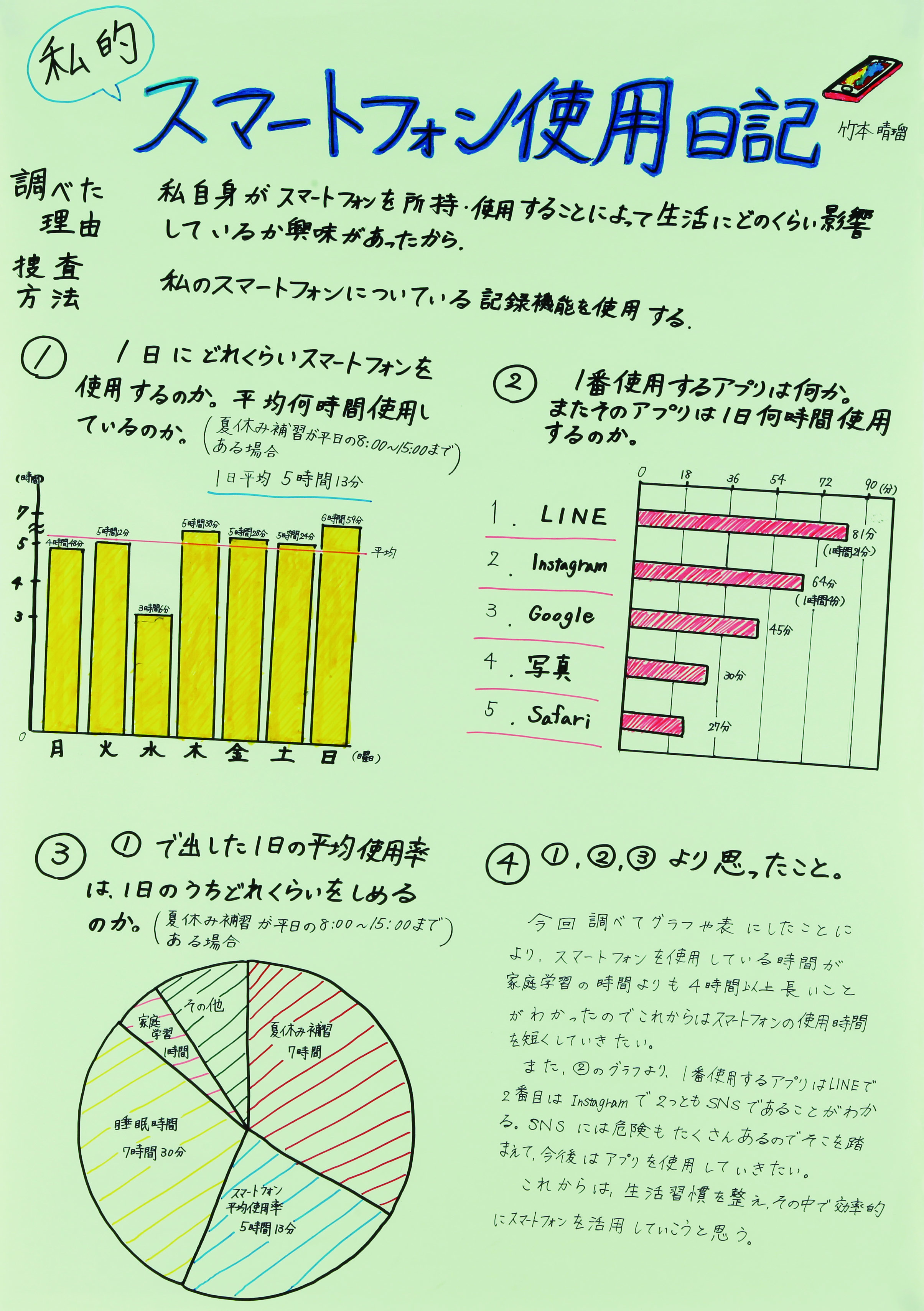 吾北中3年_竹本晴瑠