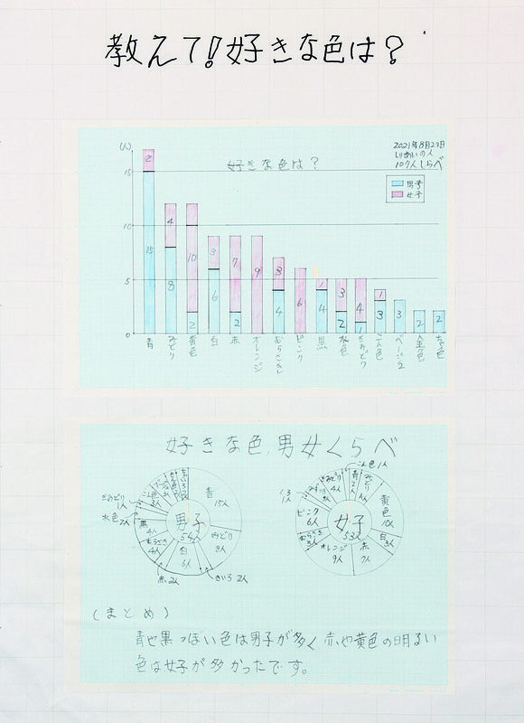 1-7_doryokusyou_higashi