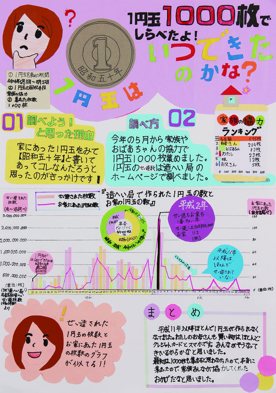 2-2kyouikutyousyou_mimoto