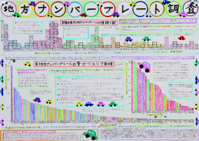 3-2kyouikutyousyou_fujita