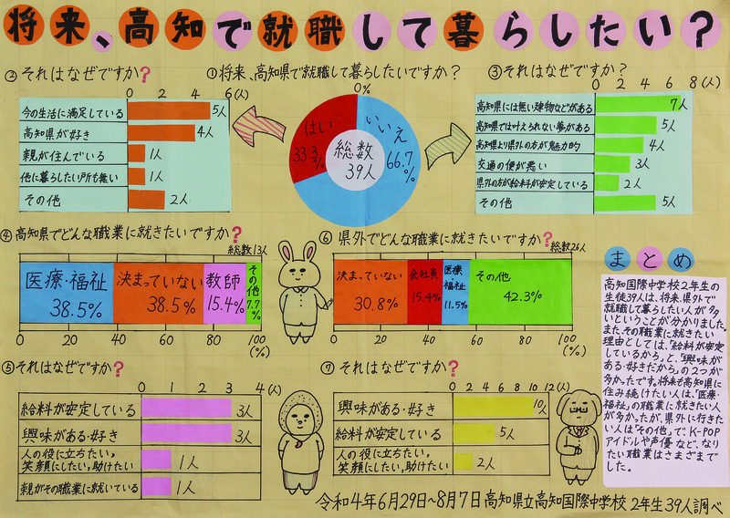 4-5doryokusyou_takemata