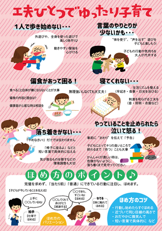 表面2