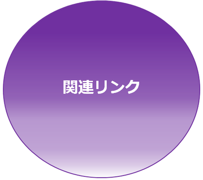リンク
