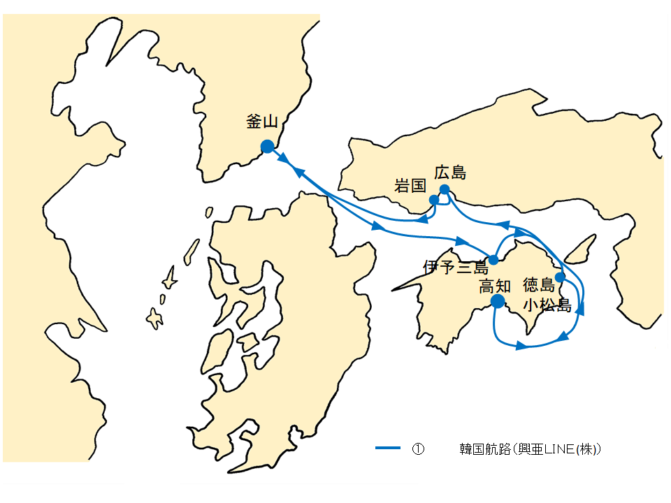 外航航路図