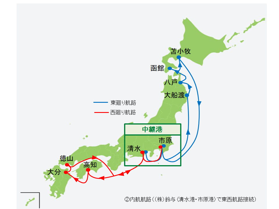 内航航路図