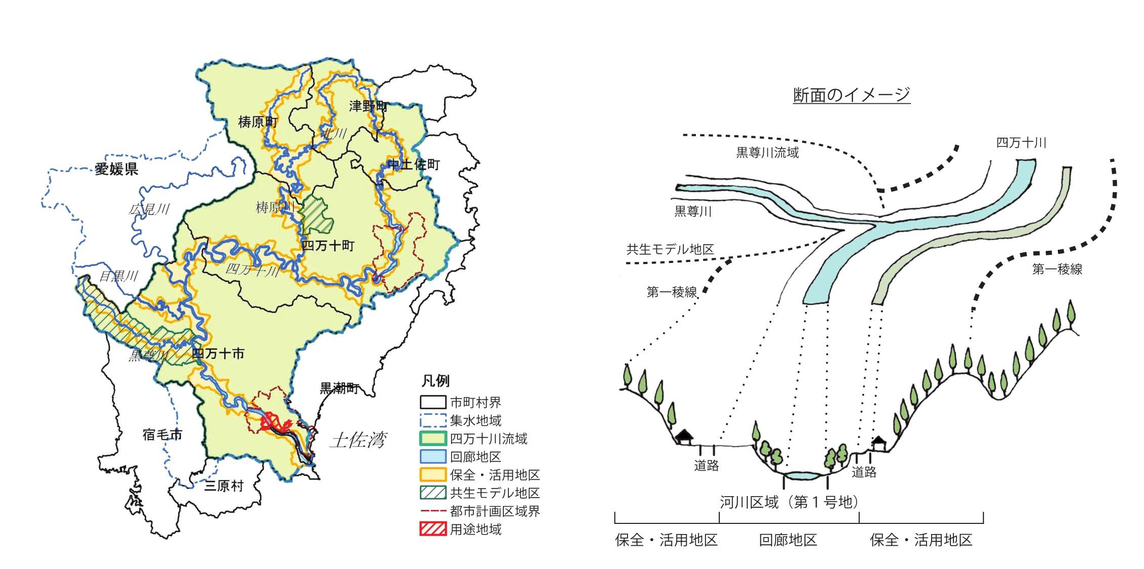 重点地域イメージ