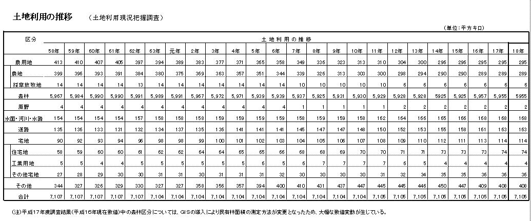 2009012900245_www_pref_kochi_lg_jp_uploaded_image_86.jpg