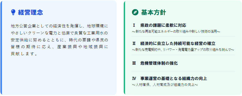 	電気工水事業_経営理念・基本方針
