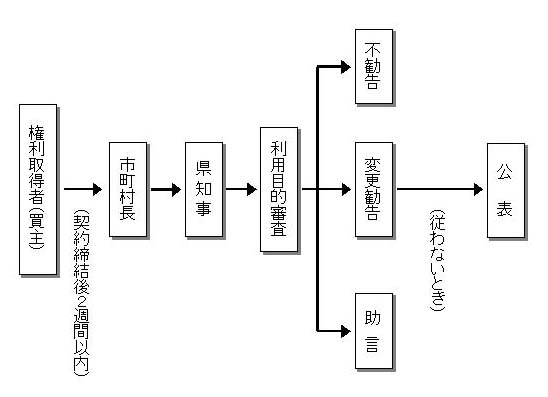 2010092400075_www_pref_kochi_lg_jp_uploaded_image_75.jpg