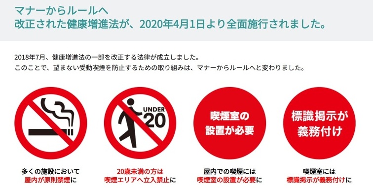 マナーからルールへ