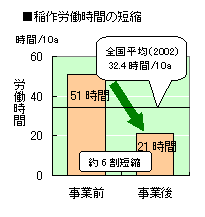 2009031800618_www_pref_kochi_lg_jp_uploaded_image_3030.gif