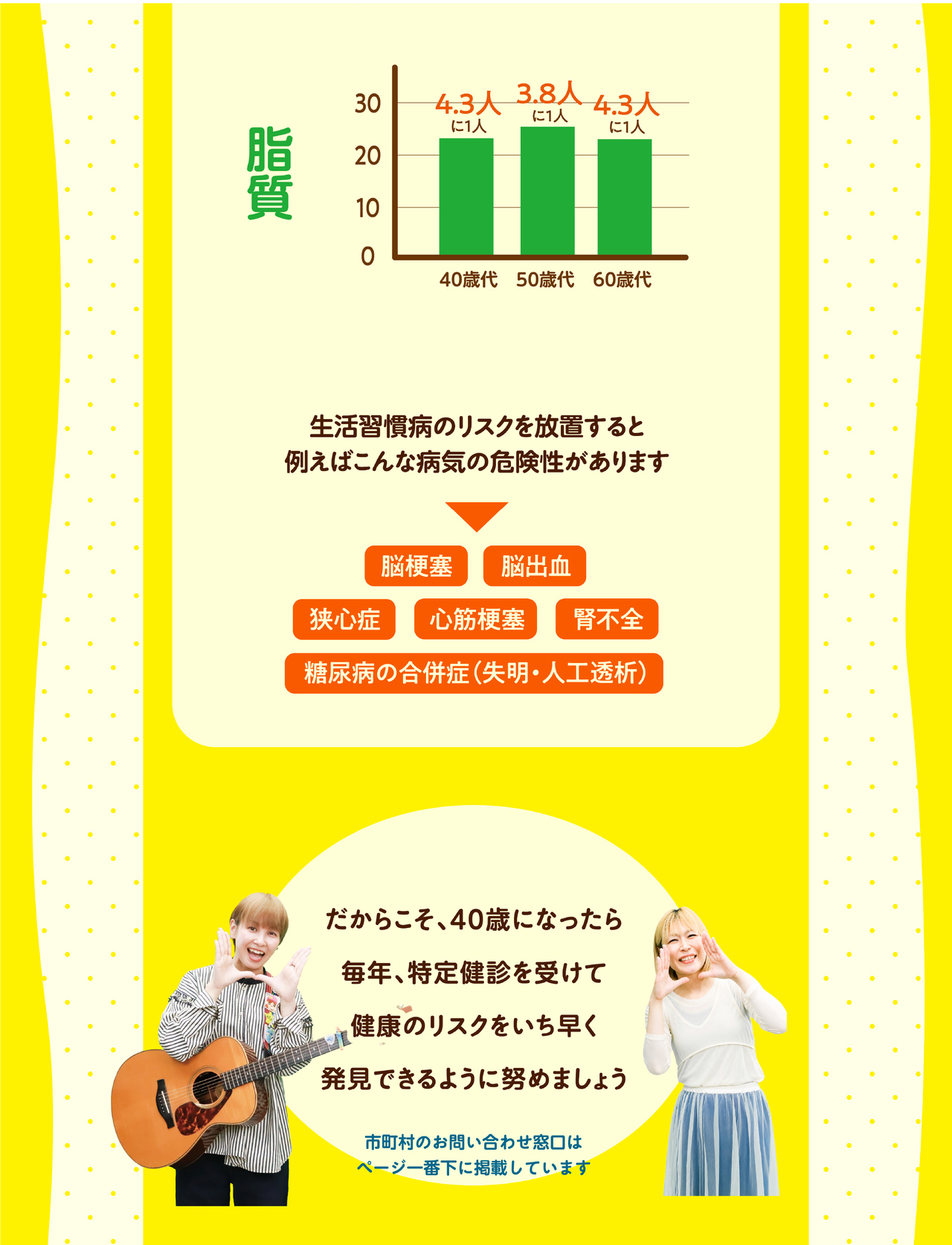 特定健診説明４