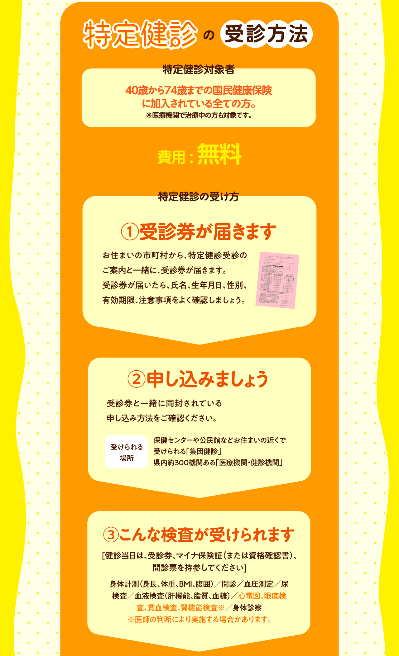 特定健診説明６