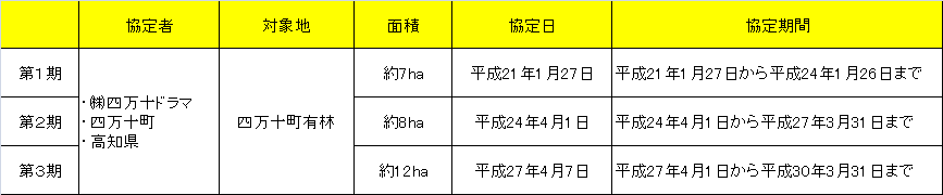 無題2