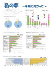 2部作品例 2部作品例