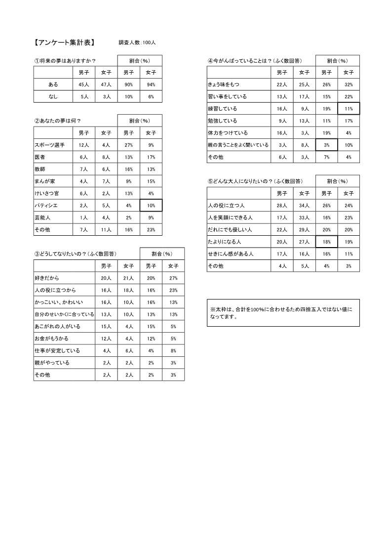 配布資料(3・4年生)