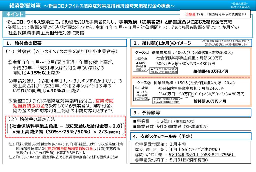 03_雇用給付金資料_20220210