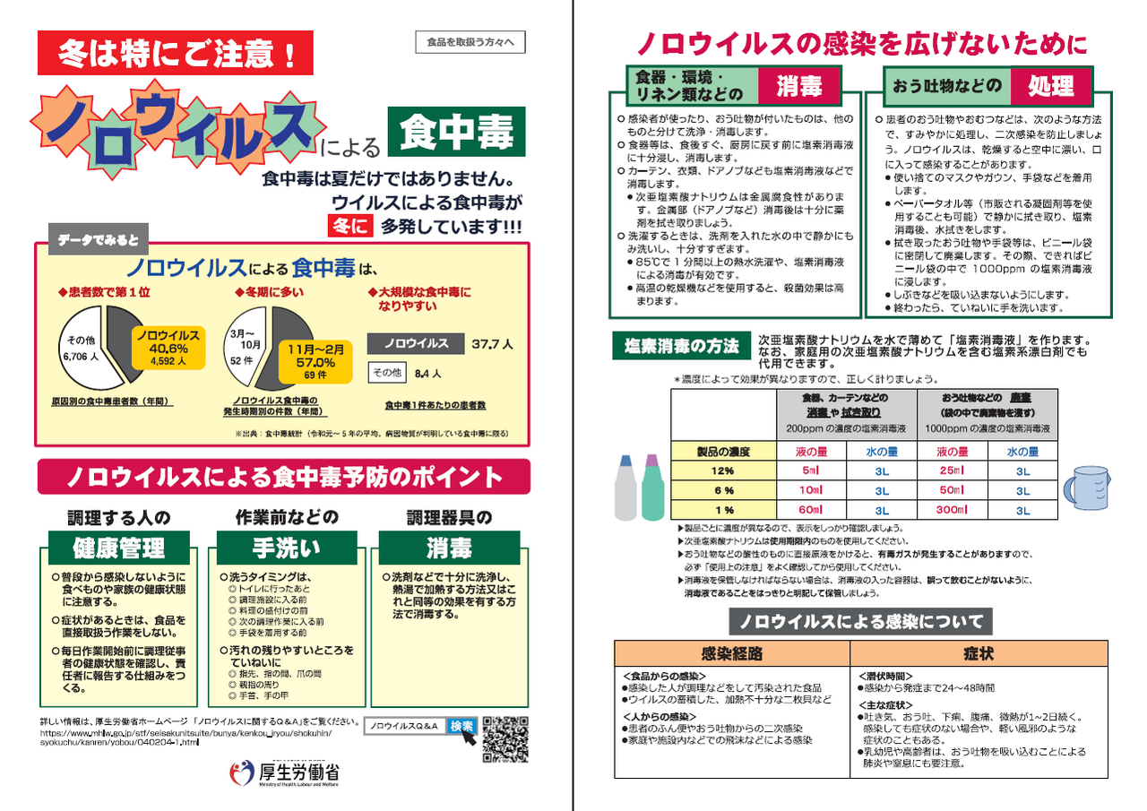 ﾉﾛｳｲﾙｽ食中毒予防啓発（結合）