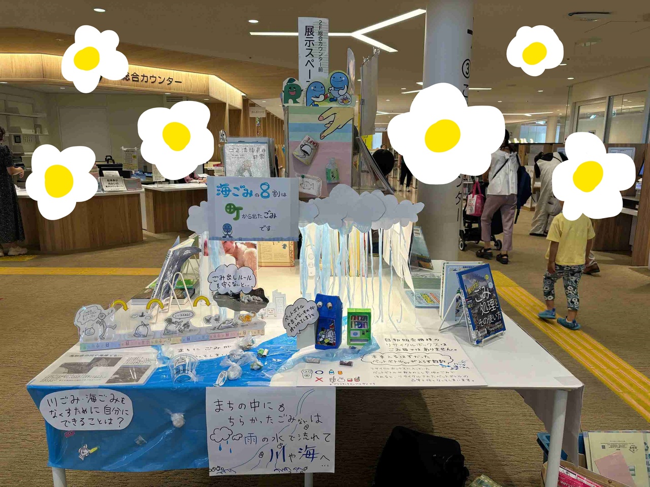 連携展示 (2)