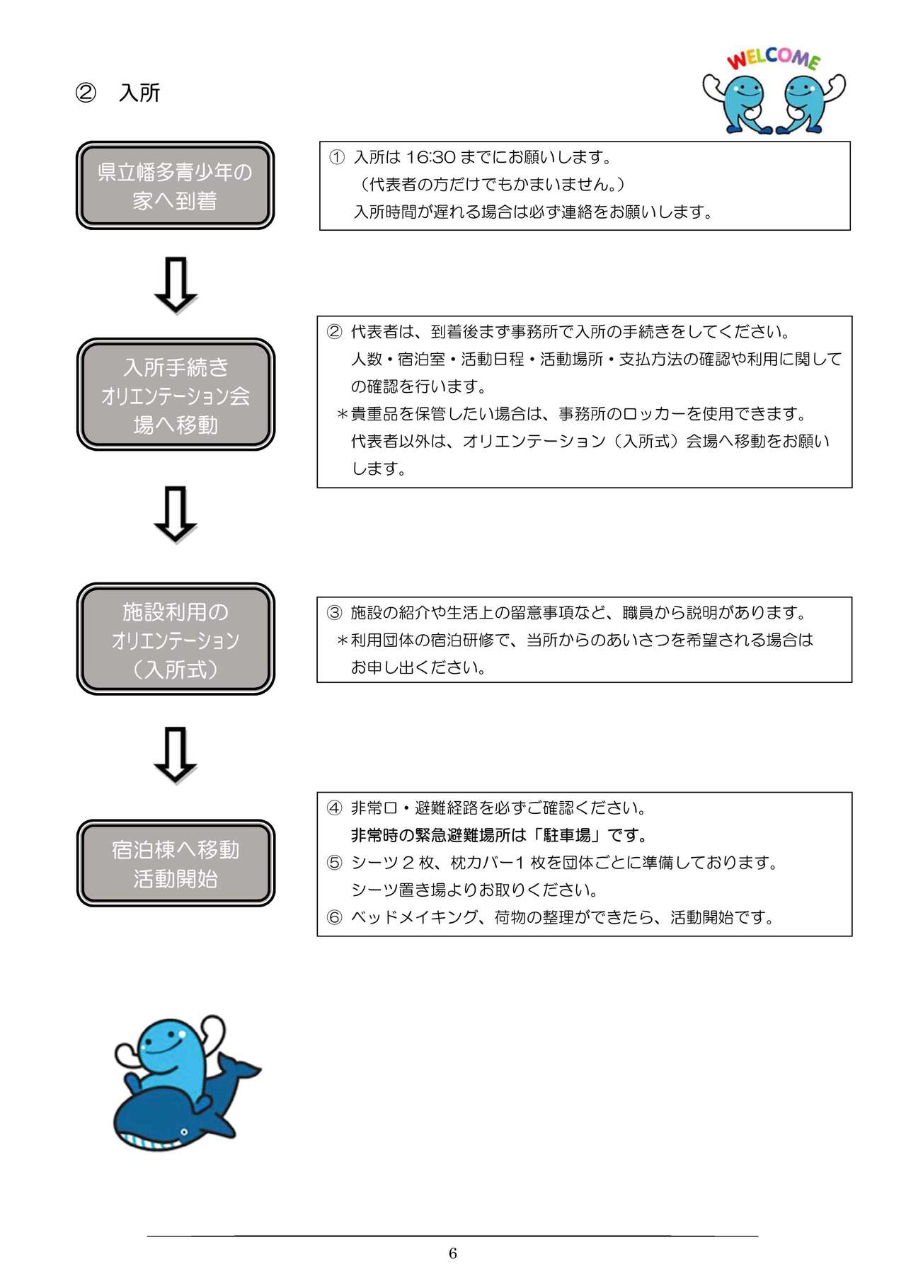 入所について