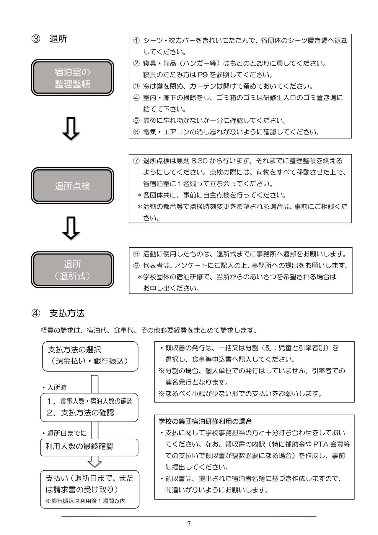 退所について