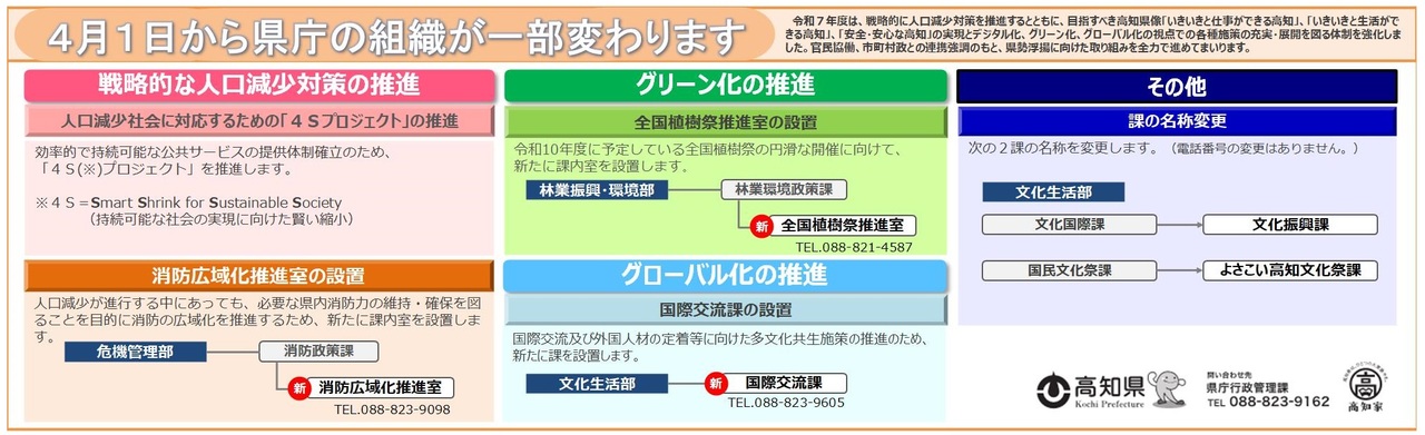 R7kaisei_gazou2