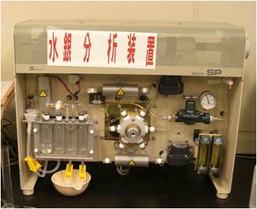 水銀分析装置